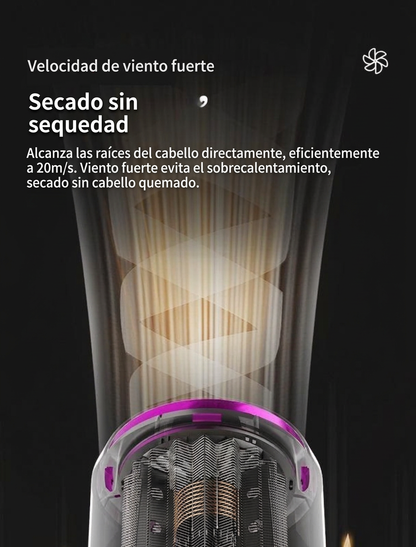 Secador de Cabello Iónico
