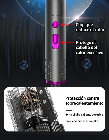 Secador de Cabello Iónico