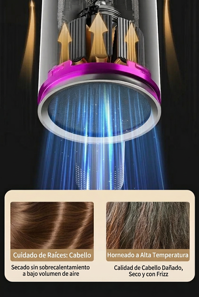 Secador de Cabello Iónico